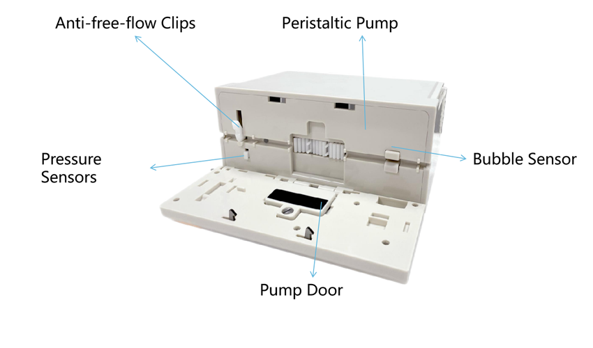 pompe à perfusion vétérinaire