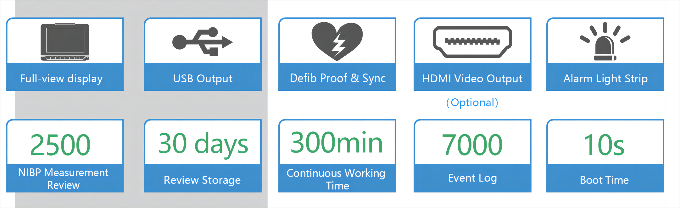 moniteur patient vétérinaire