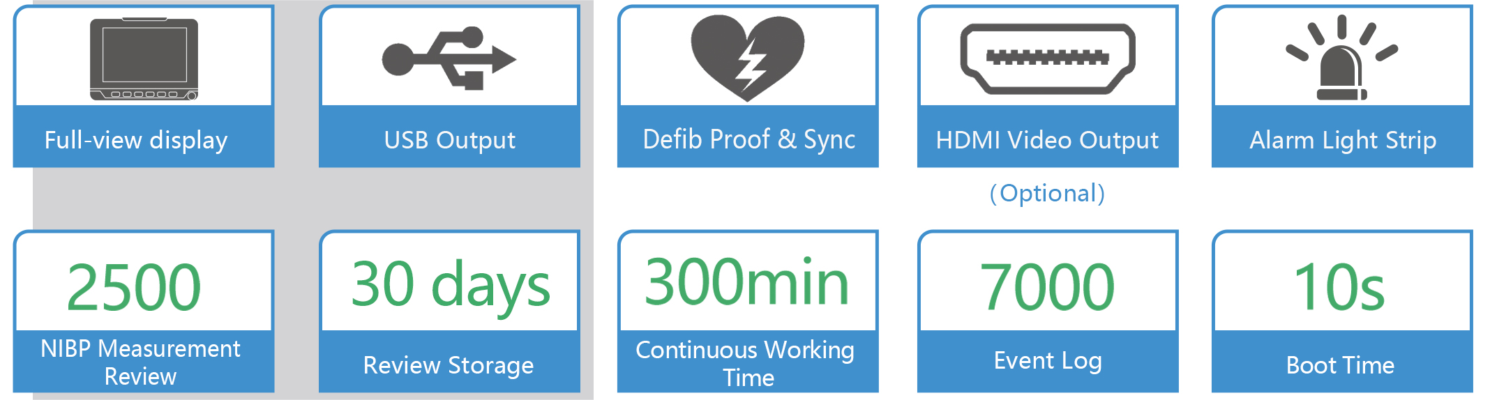 Patient Monitoring System